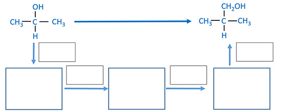 synthesis alcohols